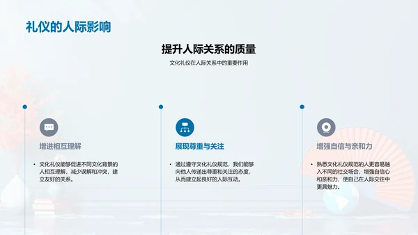 文化礼仪教育讲座PPT模板