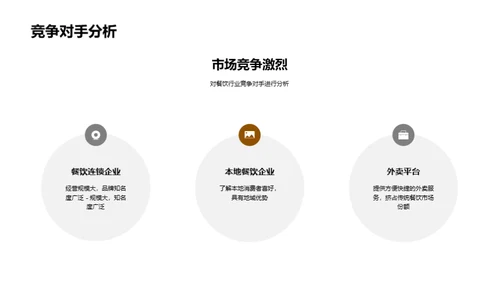 简约风餐饮旅游教学课件PPT模板