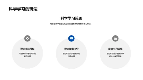 理学视角下的科学精神