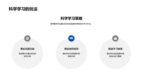 理学视角下的科学精神