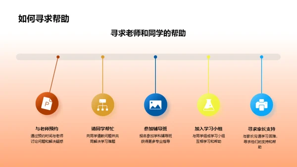 初二科学学习攻略