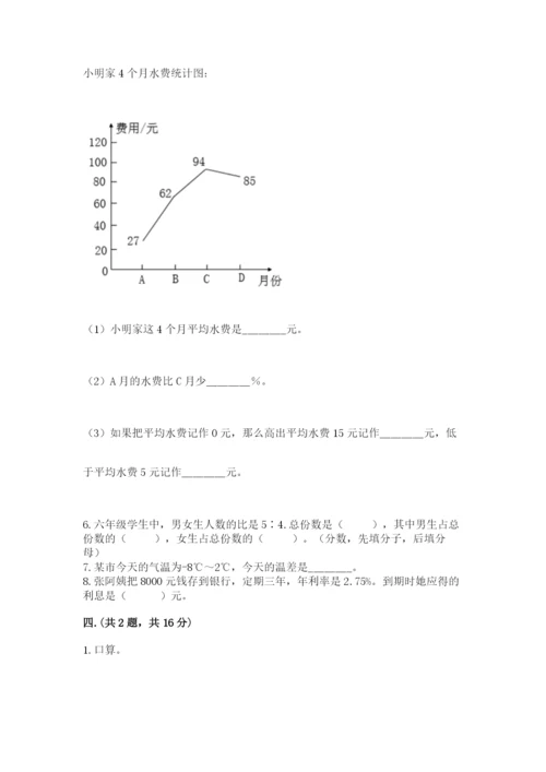 苏教版六年级数学小升初试卷【夺冠系列】.docx