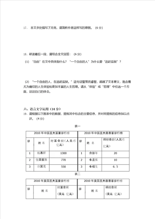 2017年山东中医药高等专科学校单招语文模拟试