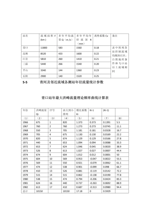 水文计算专业课程设计.docx