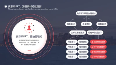 简约风列表组织架构图多项PPT图文页