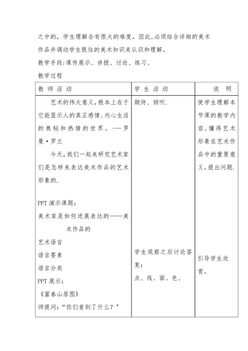 美术作品的艺术语言