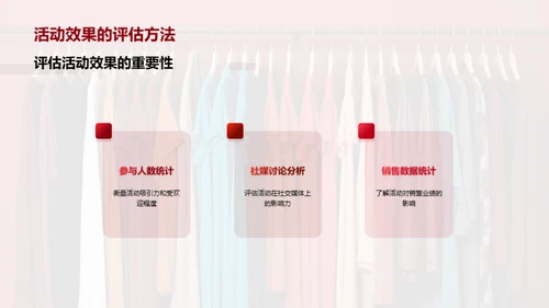 互动营销解析