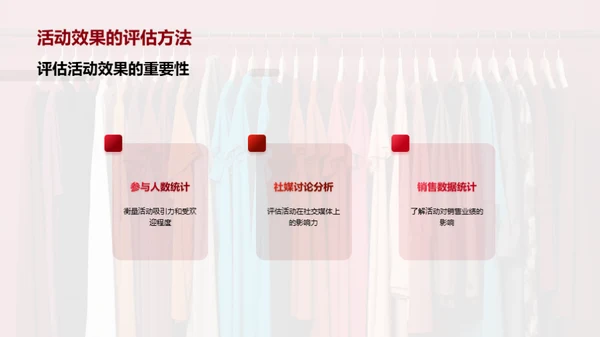 互动营销解析