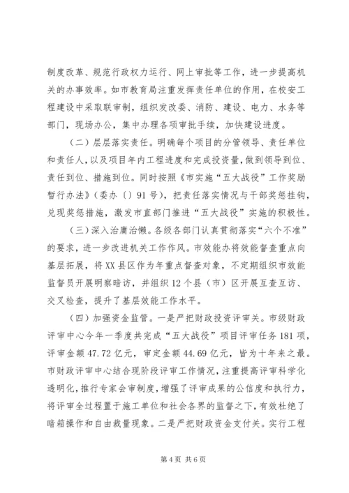 五大战役督查状况报告.docx
