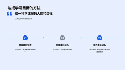 初一科学课程概述PPT模板