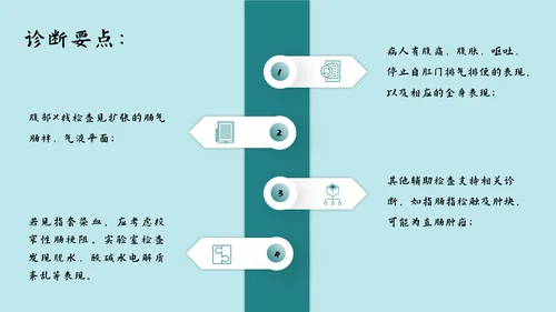 肠梗阻护理查房及案例分析PPT模板