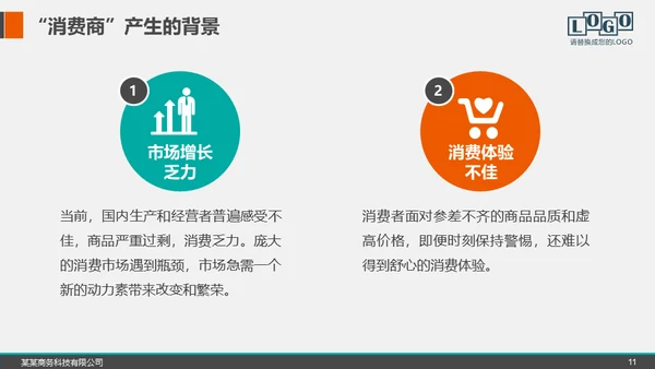 招商加盟项目推介会商业模式宣讲通用PPT模板