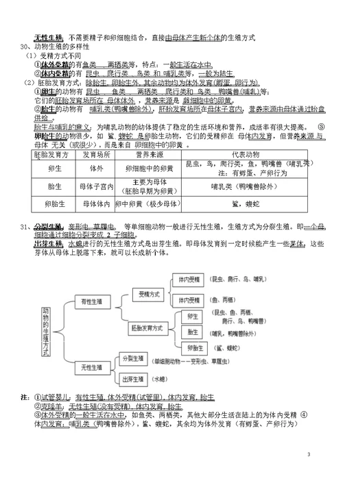 2017年新浙教版七年级下册科学知识点汇总复习整理版