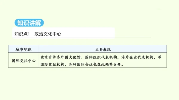 6.4 祖国的首都——北京（课件41张）- 人教版地理八年级下册