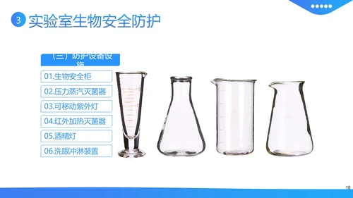 实验室生物安全知识培训PPT课件