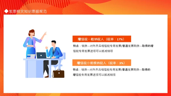 公司财务制度培训PPT课件模板
