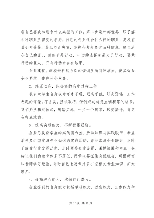 人才市场调研报告范文.docx
