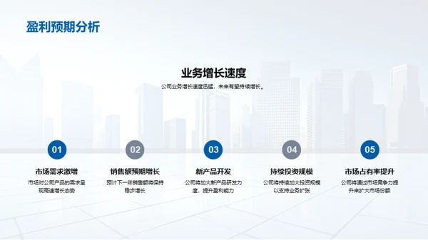 迈向辉煌，共创未来