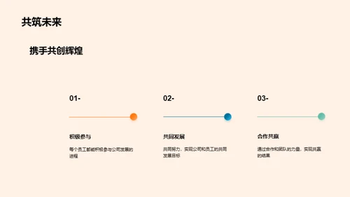 迈向未来的风采