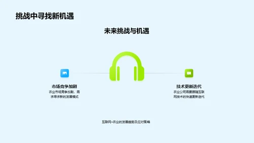 互联网驱动农业新篇章