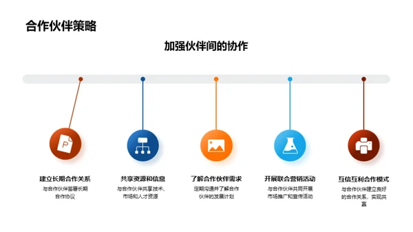 赋能创新 未来共建