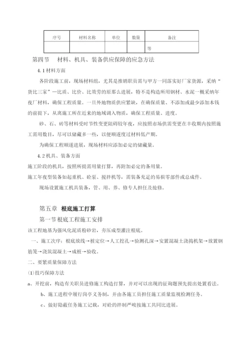 2023年建筑行业某工业园二期厂房施工组织设计.docx