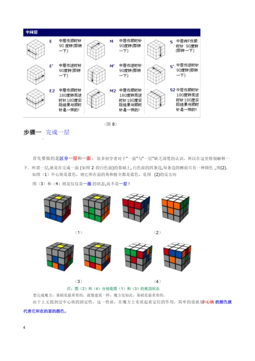 新手魔方公式图解[1]1.docx