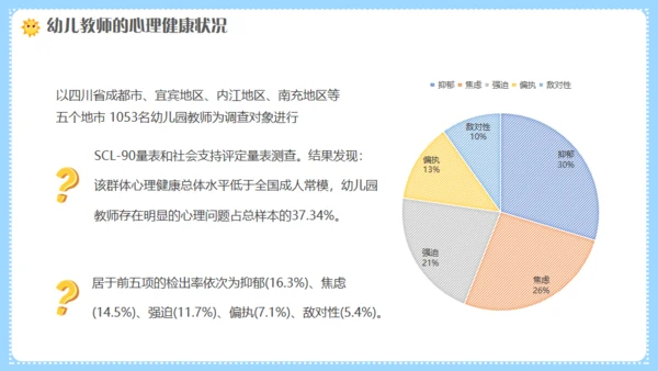 幼师情绪管理培训，幼儿教师课件通用PPT模板