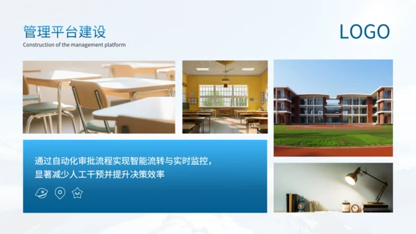 蓝色简约风智慧校园建设进展述职PPT