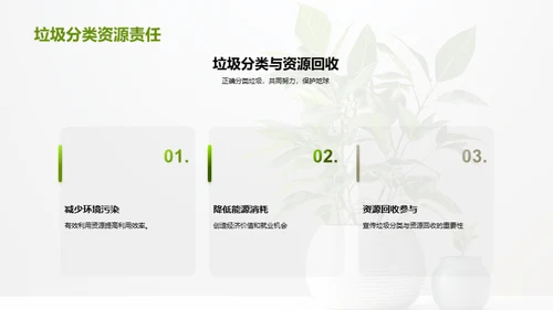 垃圾分类，绿色行动