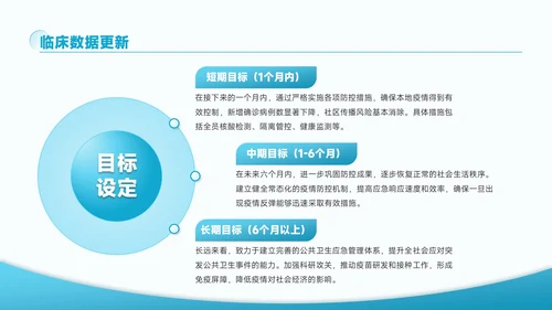 蓝色创意风医疗健康疫苗研发的最新进展情况PPT模板