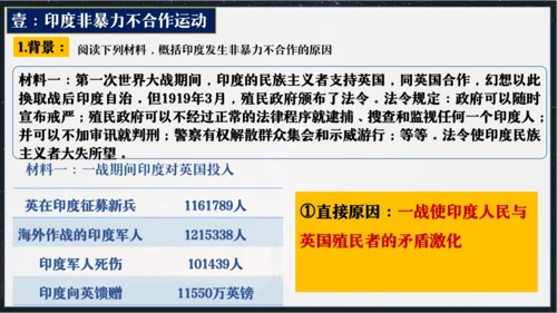 第12课亚非拉民族民主运动的高涨  课件