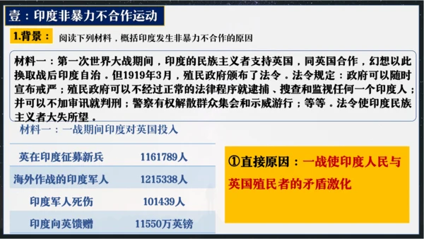 第12课亚非拉民族民主运动的高涨  课件