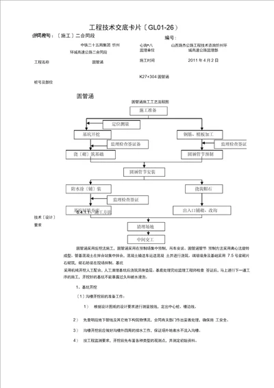 304圆管涵技术交底卡片