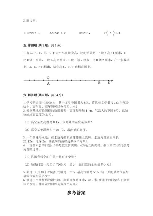 小升初数学期末测试卷【考点梳理】.docx