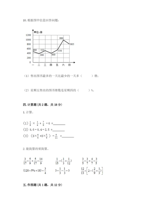2022人教版六年级上册数学期末测试卷（精华版）.docx