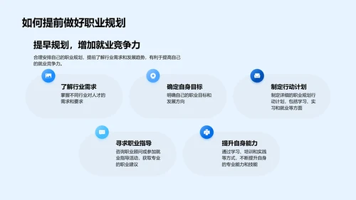 毕业生就业指导报告PPT模板