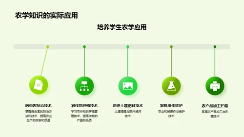 农学实验探究与技巧