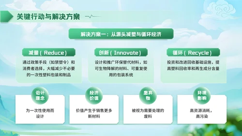 深绿色清新风世界清洁地球日环保宣传活动PPT模板