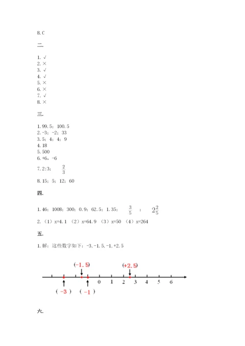 苏教版六年级数学小升初试卷及参考答案ab卷.docx