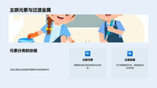 掌握元素周期表