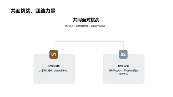 初二挑战与期待