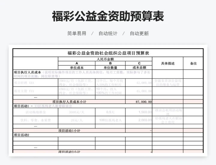 福彩公益金资助预算表