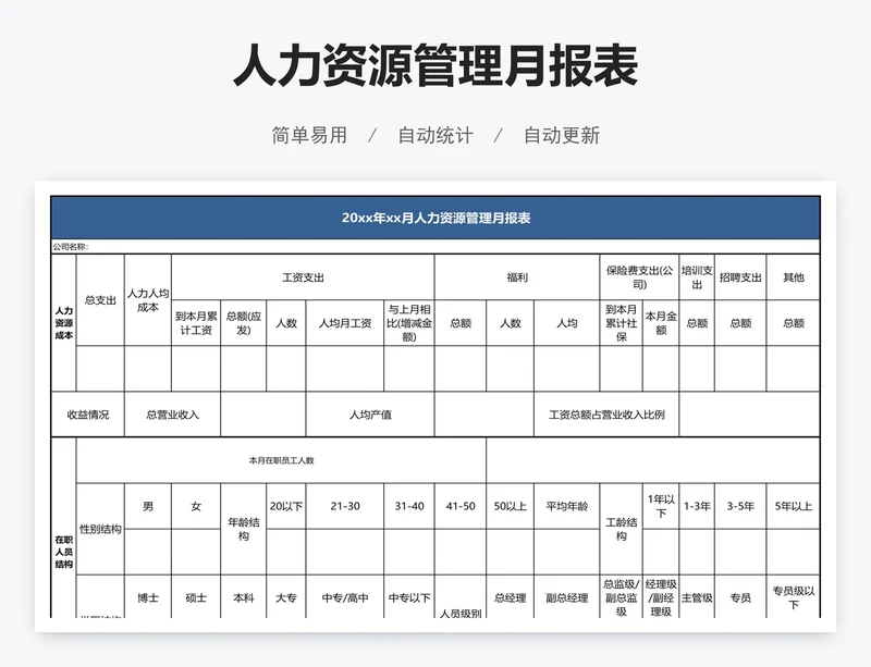 人力资源管理月报表