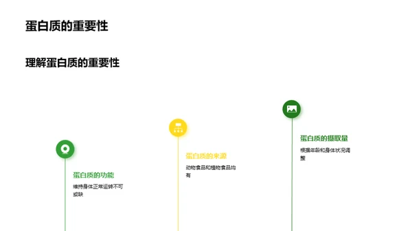 营养解析与健康饮食