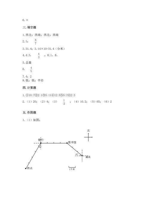 人教版六年级上册数学期末测试卷附答案（模拟题）.docx