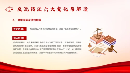 红色插画风反洗钱法课件