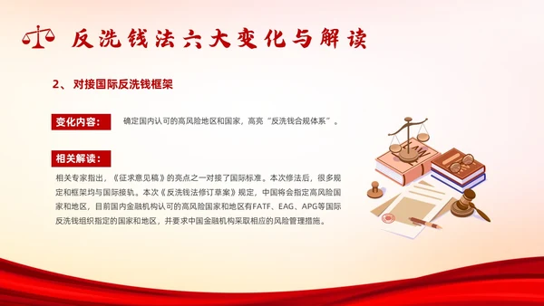 红色插画风反洗钱法课件