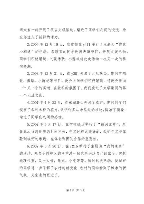 优秀团支部推荐材料.docx