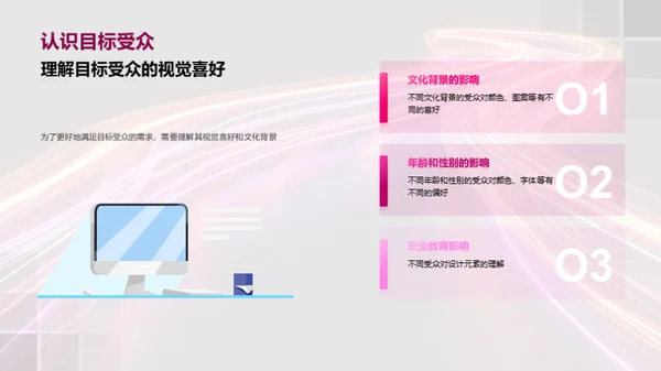 广告设计的心理学视角